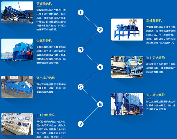 自行車(chē)破碎機(jī)